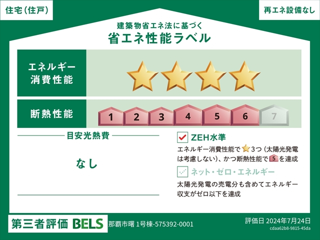 BELS評価物件